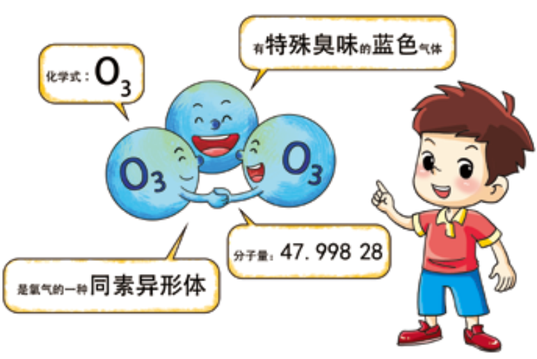 臭氧知識(shí)科普 | 什么是臭氧，它在大氣中是怎么分布的？