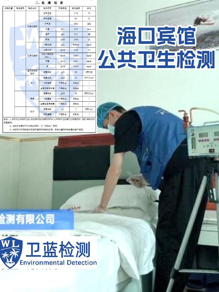海南開酒店、民宿，這項檢測千萬別漏掉