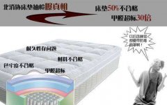 床墊到底有沒有甲醛？真的有危害嗎？