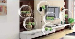 辦公室室內(nèi)空氣質(zhì)量如何？